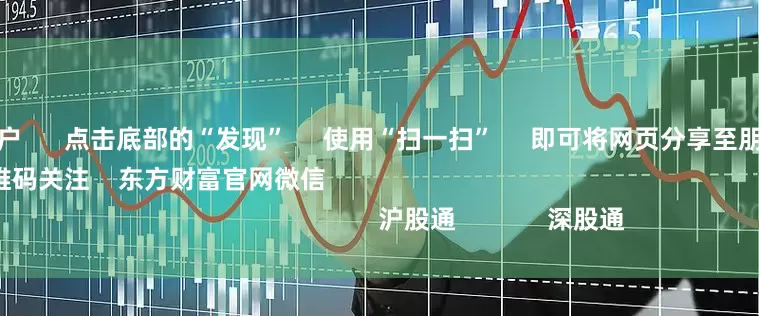 证券配资开户      点击底部的“发现”     使用“扫一扫”     即可将网页分享至朋友圈                            扫描二维码关注    东方财富官网微信                                                                        沪股通             深股通